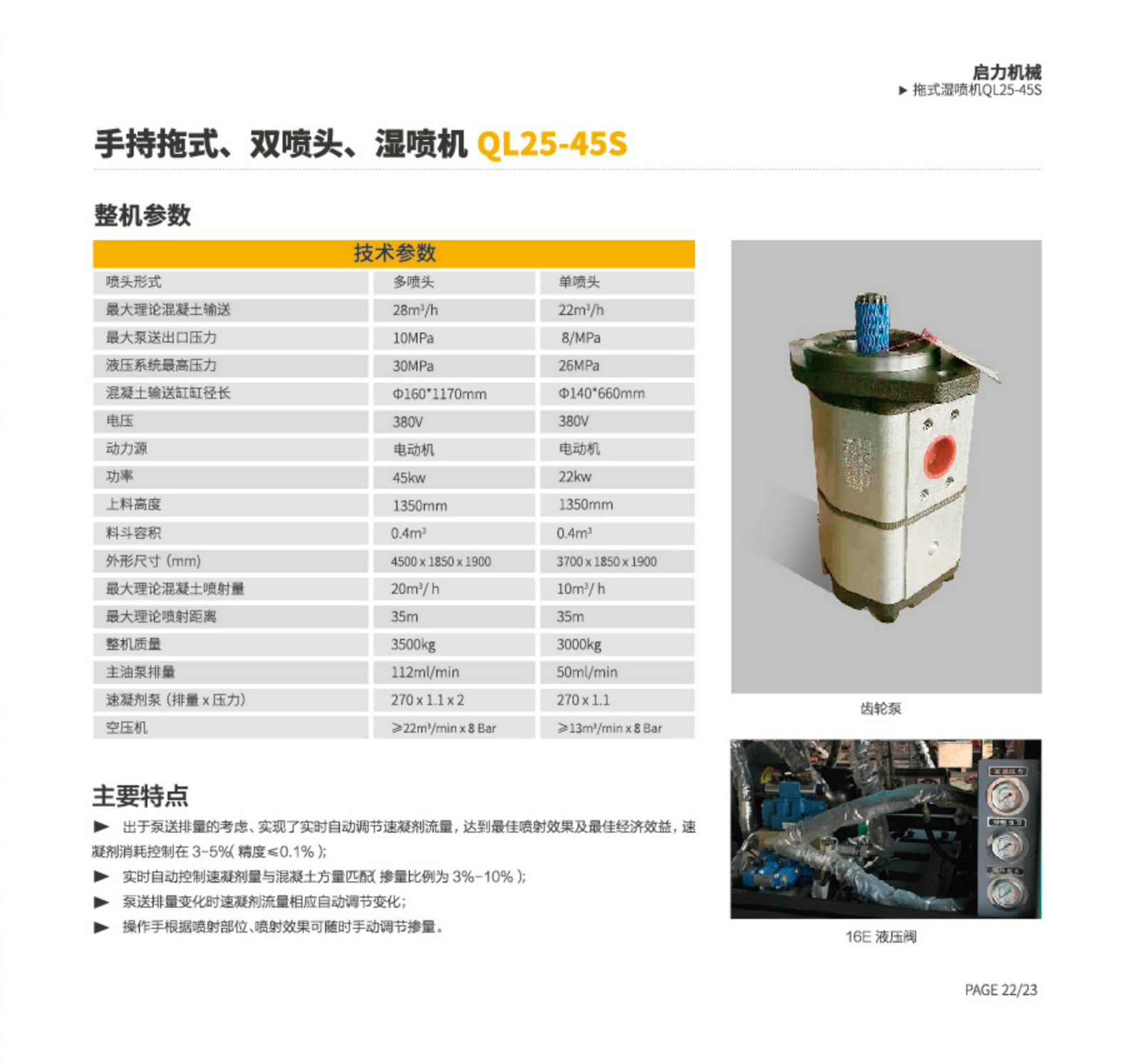 雙噴頭噴濕機QL25-45S(圖2)