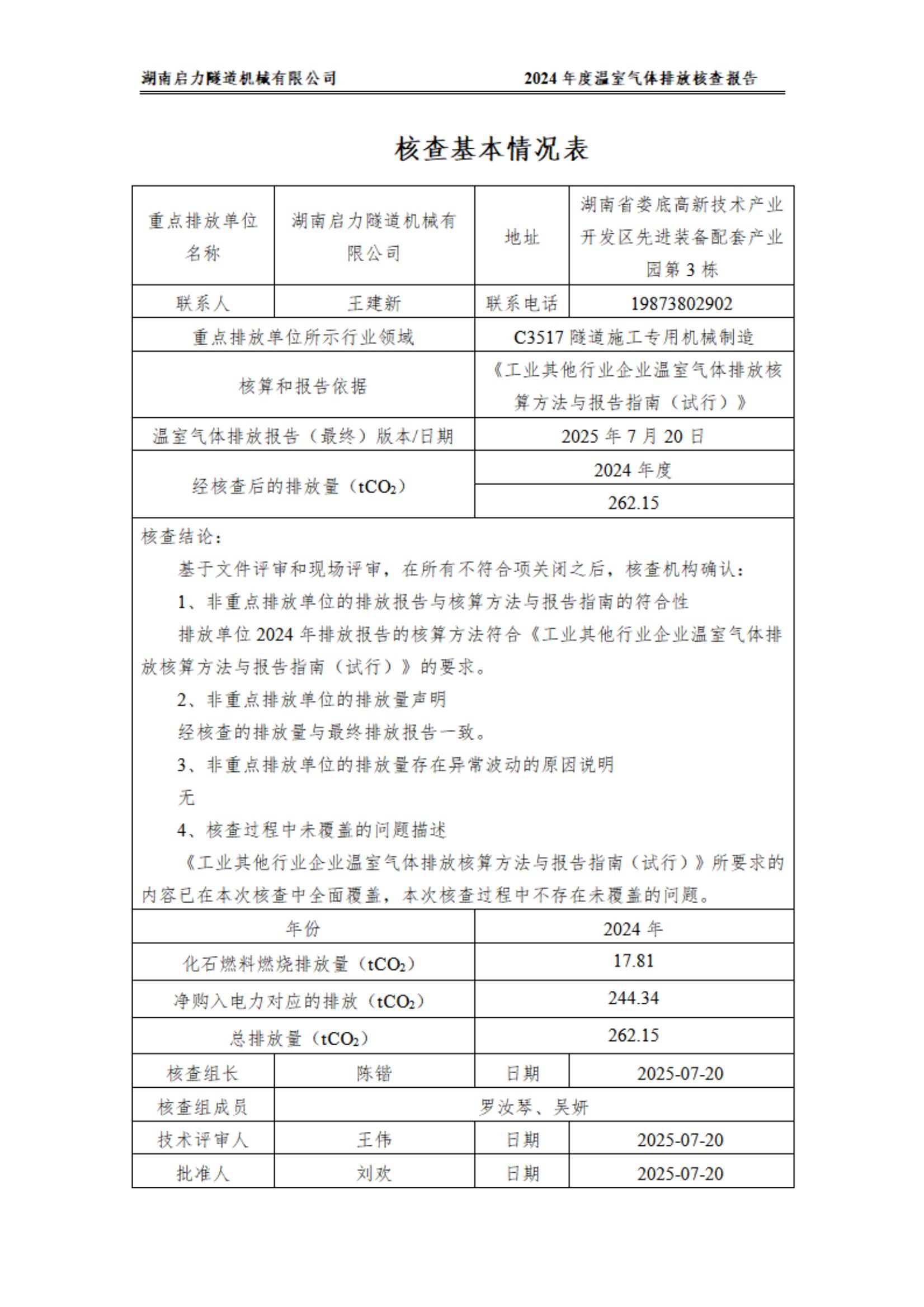 2024年溫室氣體第三方報(bào)告(圖2)